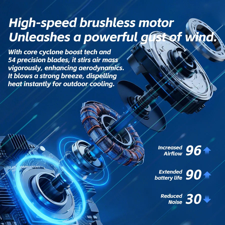 Multi-functional Waist Hanging Fan 4000mAh  Mini Cooling Fan Five Speed Outdoor Portable Rechargeable Fan with Digital Display